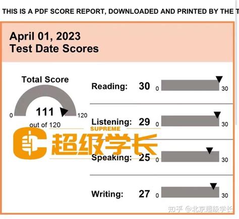 超级学长托福出分案例，高分段提分‼托福高分111分，口语25！ 知乎