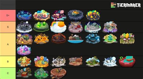 My Singing Monsters Dawn Of Fire Islands Tier List Community