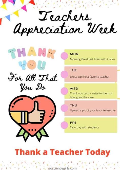 Teacher Appreciation Week Resources: How to Say Thank You in Big Way