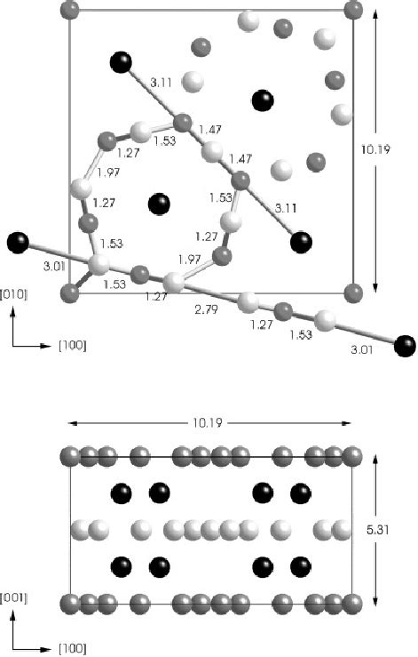 Tetragonal B Tantalum Unit Cell P Mnm According To The