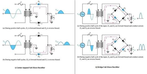 Center Tapped Full Wave Rectifier - ZackeryoiMiddleton