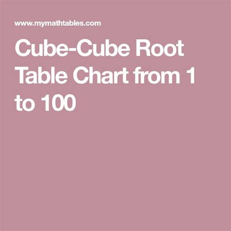 Cube Cube Root Table Chart From 1 To 100 Root Table Cube Chart