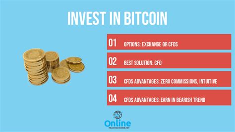 How To Invest In Bitcoin 2021 Online Trading Course