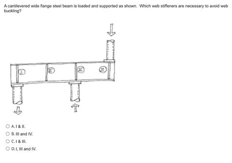 Solved A Cantilevered Wide Flange Steel Beam Is Loaded And Chegg