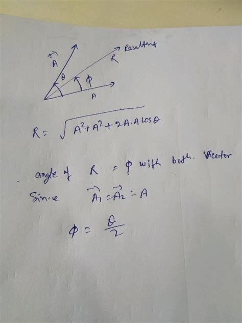 Two Vectors Having Equal Magnitudes A Make An Angle Theta With Each