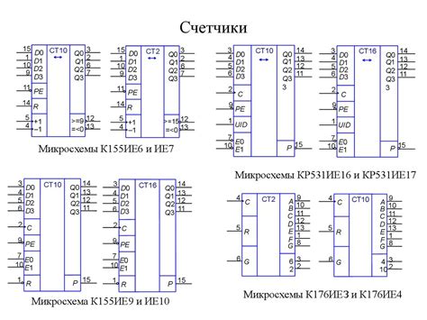 Условные обозначения наиболее часто встречающихся элементов ...