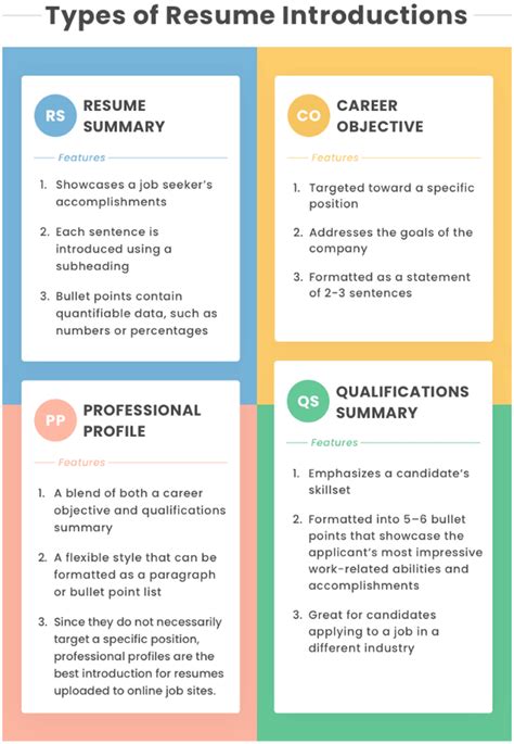 49 Tips And Tricks For A Good Resume That You Should Know