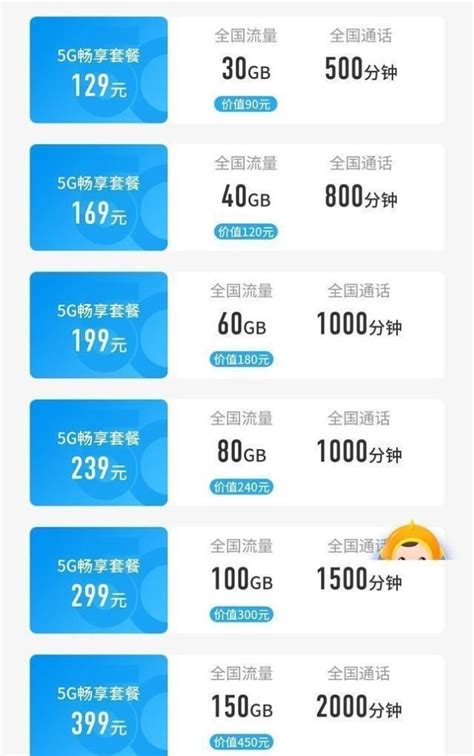 4g手机能用5g嘛 现在4g手机能装5g的卡吗 什么手机才能使用5g呢 小编深度分析 随意云