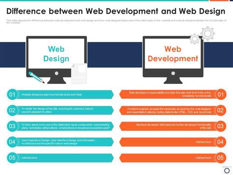 Difference Between Web Development And Web Design Presentation