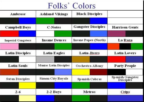 Gang Colors Are The Types Or Color Of Clothing Or Insignia That Are