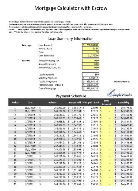 Mortgage Calculator With Escrow Excel Spreadsheet