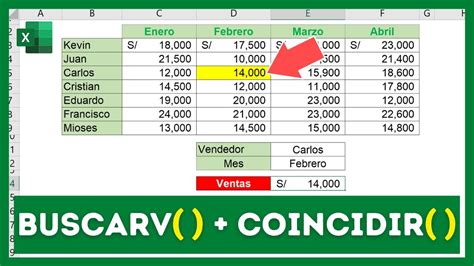 Combinar Buscarv Y Coincidir Excel Total Riset