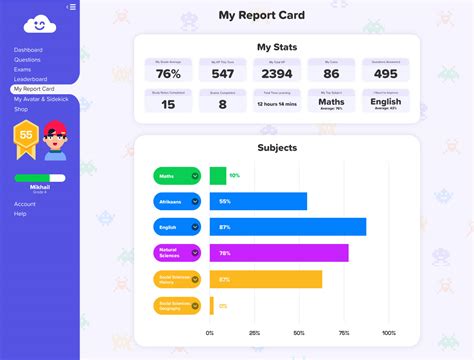 Digital Report Card Screenshot Worksheetcloud