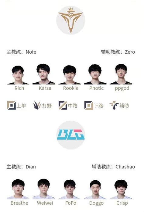 HUPU Esports On Twitter Roster For Tomorrow Old GRF Kanavi Vs