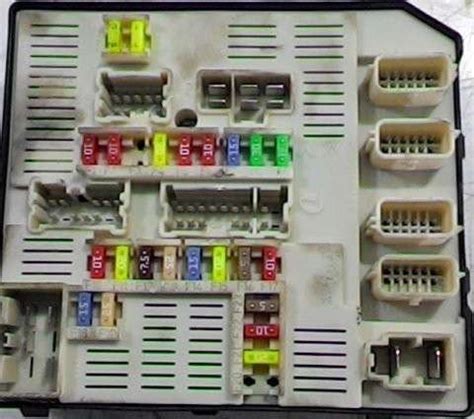 Esquema Fusibles Renault Scenic Caja De Fusibles Y Asignaci N De