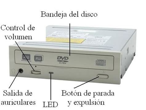 Montaje Y Mantenimiento De Equipos Unidades De CD ROM