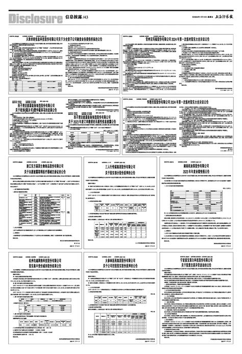 2024年01月12日 第43版：信息披露 上海证券报