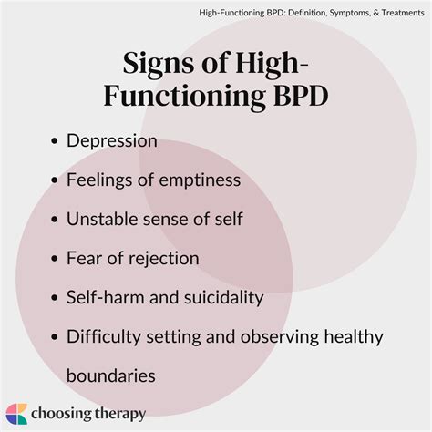 High-Functioning BPD: Symptoms, Causes, and Coping Strategies