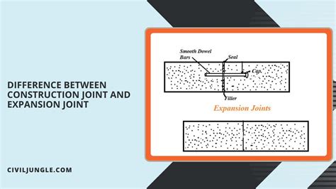 What Is Construction Joint And Expansion Joint Infoupdate Org