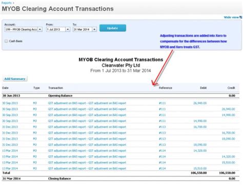 Changing Gst Accounting Basis Following A Myob Conversion Jet Convert