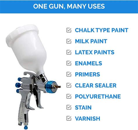 Devilbiss Startingline Hvlp Spray Gun For Painting India Ubuy