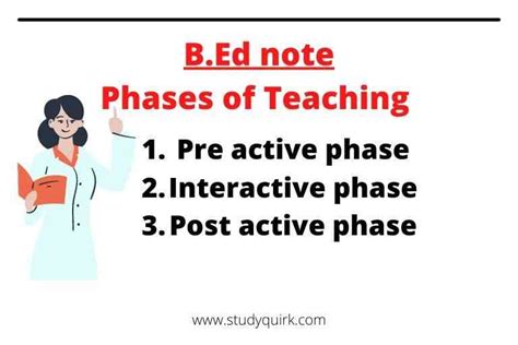 Phases Of Teaching Bed Notes Studyquirk