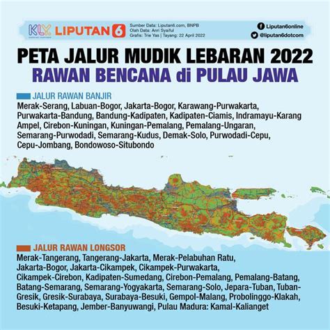 Infografis Peta Jalur Mudik Lebaran 2022 Rawan Bencana News Liputan6