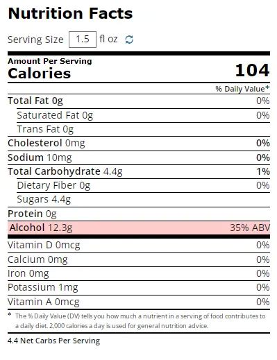 Bacardi Mango Rum Nutrition Facts Cully S Kitchen