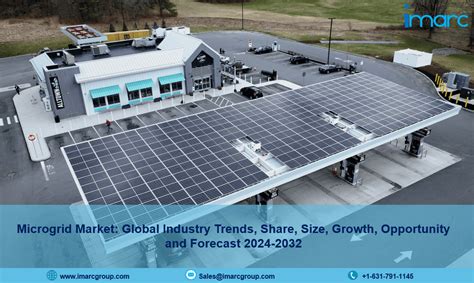 Microgrid Market Share Industry Trends Size Growth And Report 2024