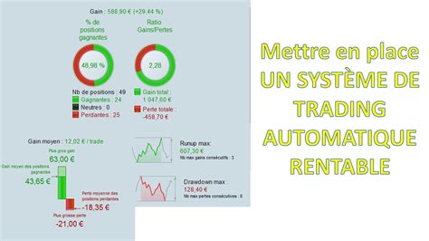 Comment mettre en oeuvre un système de trading automatique YouTube