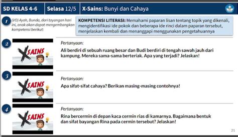 Soal Ipa Kelas 5 Cahaya Dan Sifatnya Beinyu