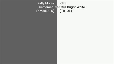 Kelly Moore Kettleman KM5818 5 Vs KILZ Ultra Bright White TB 01