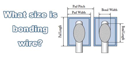 Wire bonding - an interconnection method between semiconductor devices ...