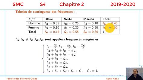 Chapitre Statistique Descriptive Bivari E Smc S Youtube