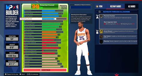 Nba K Best Level Threat Build For Sf