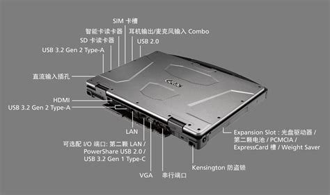 Getac S410 G4 加固笔记本 新品特性