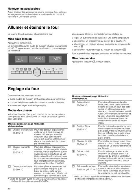 Symbole Nettoyage Four Siemens