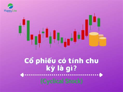 Cổ phiếu chu kỳ là gì Đầu tư cổ phiếu chu kỳ hiệu quả Happy Live