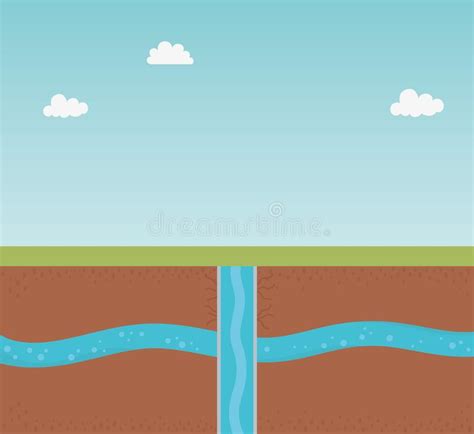 Risorse Idriche Sotterranee Fontana Dalle Acque Sotterranee Geyser Che