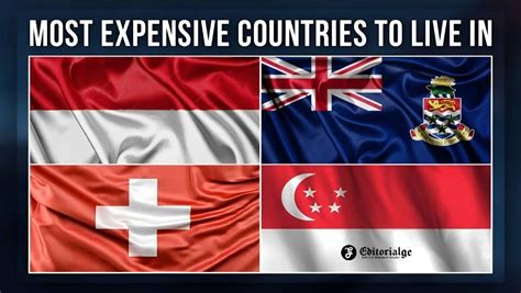 New Report Reveals the World's Top 25 Most Expensive Countries to Live ...