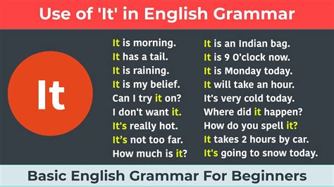 english grammar basic english grammar  beginners