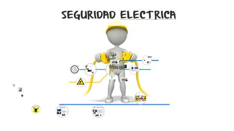 ¿que Es Seguridad Electrica