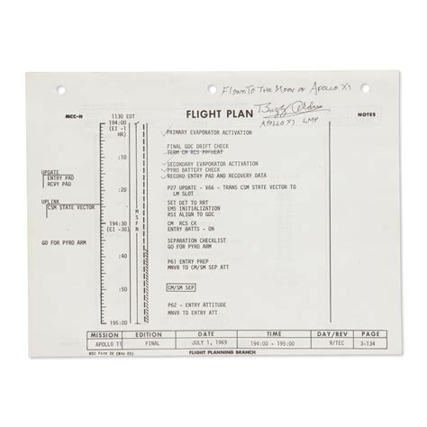 [apollo 11] Splashdown — The Flown Final Page Of The Apollo 11