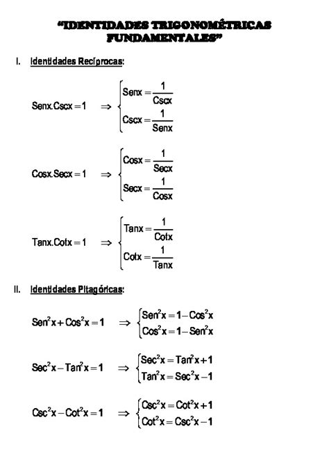 Formulario Identidades Trigonométricas PDFCOFFEE