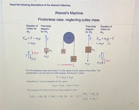 Solved Read The Following Descriptions Of The Atwood S Chegg