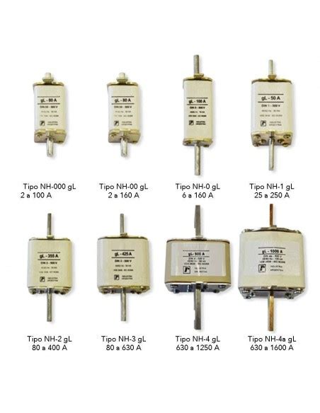 Baw Nt2400 Fusible Nh Tamaño 2 400a sica 421240