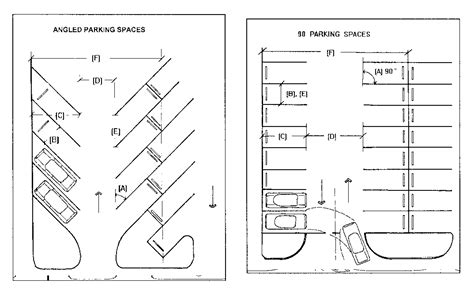 Parking Lot Design Standards Texas Minimalistisches Interieur | Hot Sex ...