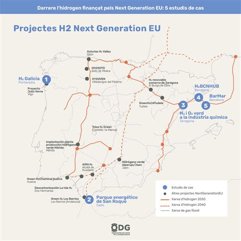 Uncovering Hydrogen Projects Financed By The Next Generation EU ODG