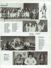 Hephzibah High School - Rebel Yearbook (Hephzibah, GA), Class of 1981 ...