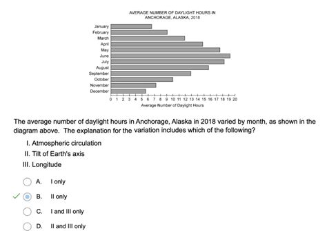 Ap Environmental Science Frq 2024 Answers Unit 3 Progress Ch